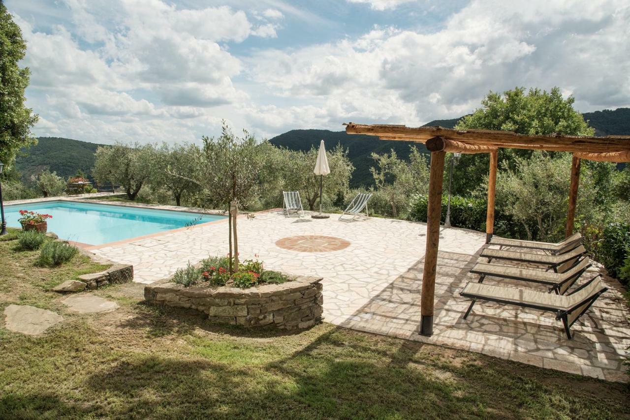 Casa Rancacci Vendégház Mercatale  Kültér fotó